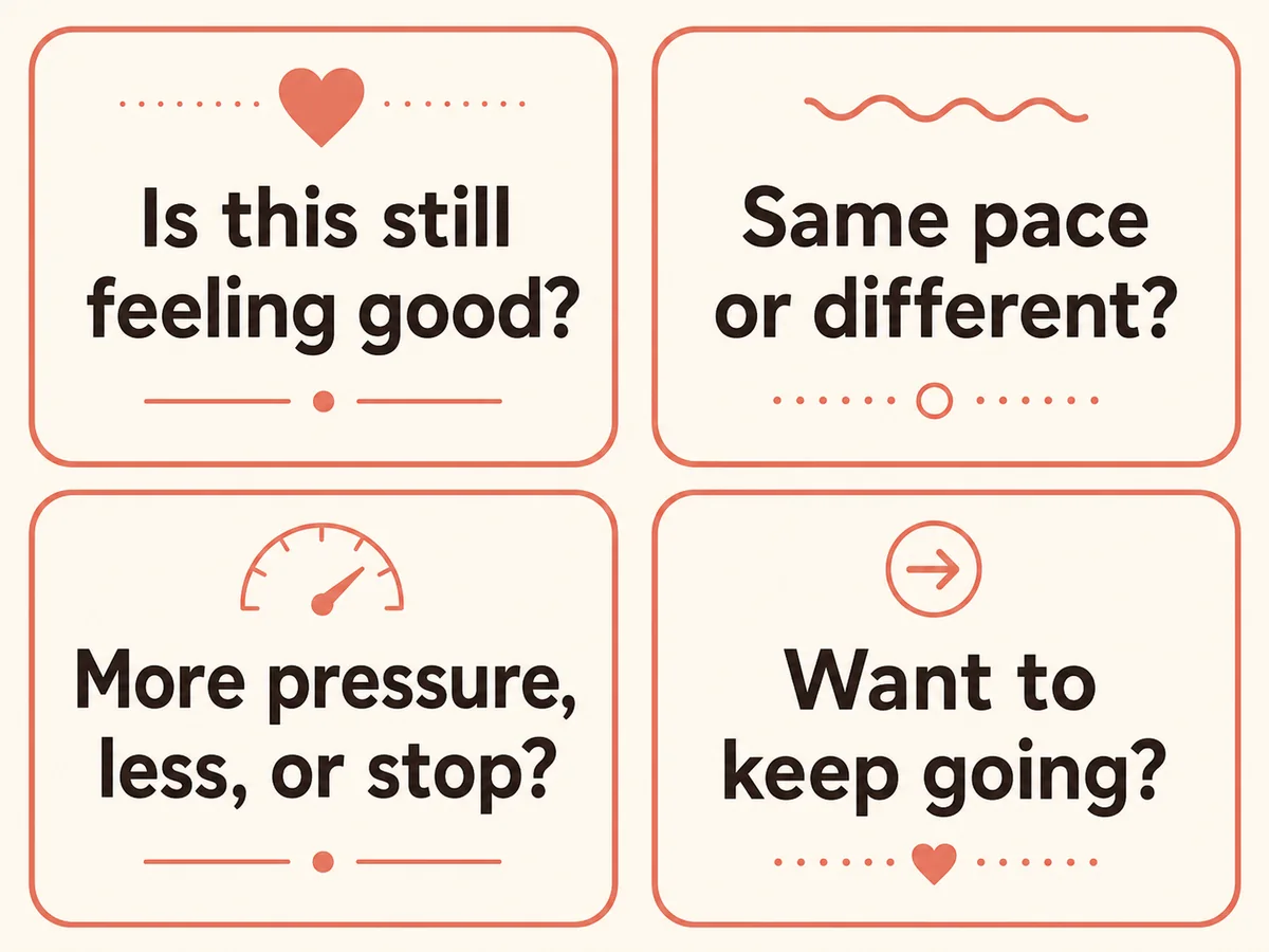 Four short consent check-in questions for comfort, pace, pressure, and continuing
