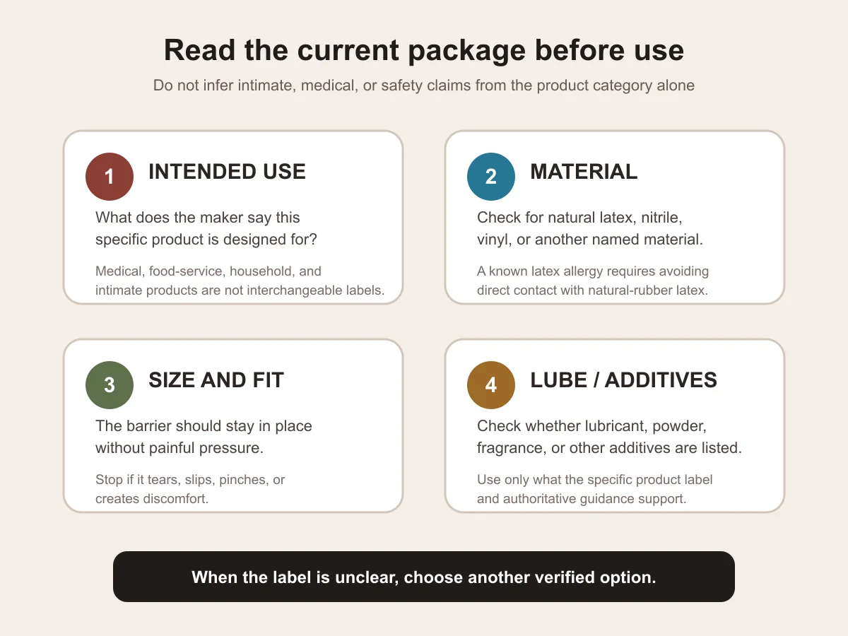 Checklist for reviewing intended use, material, size and fit, and lubrication or additives on a barrier package