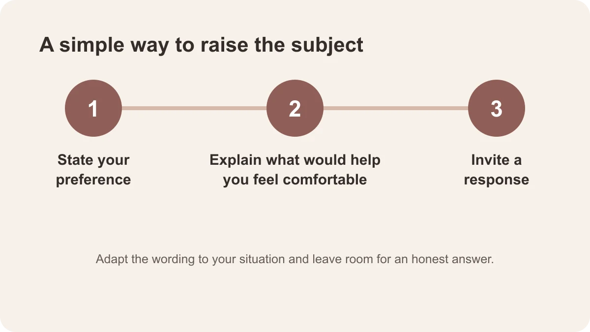 Three-step conversation framework: state your preference, explain what would help you feel comfortable, and invite a response