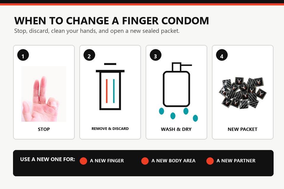 Four steps for changing a finger condom